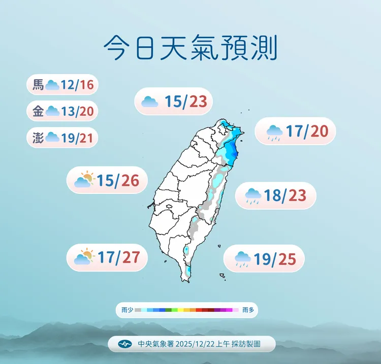 今日天氣。氣象署提供