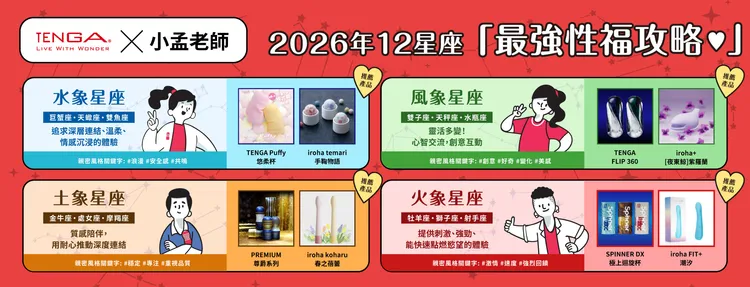 TENGA攜手小孟老師打造「四象限最強性福攻略」，依水、風、土、火象提出最適合的親密小物推薦。TENGA提供