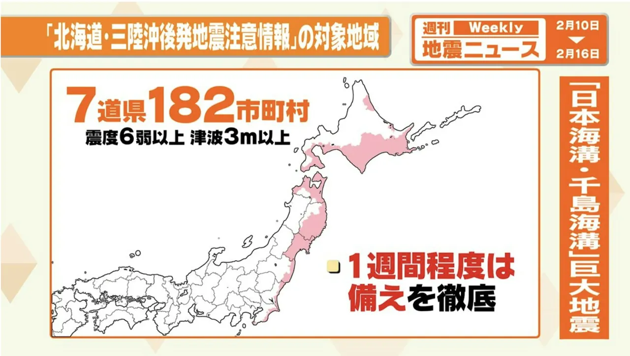 日本青森 7.5 级强震　政府发布首度「北海道及三陆近海地震预警」　30 万人恐遇难最坏情境曝光