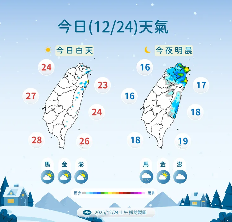 今日天氣。氣象署提供