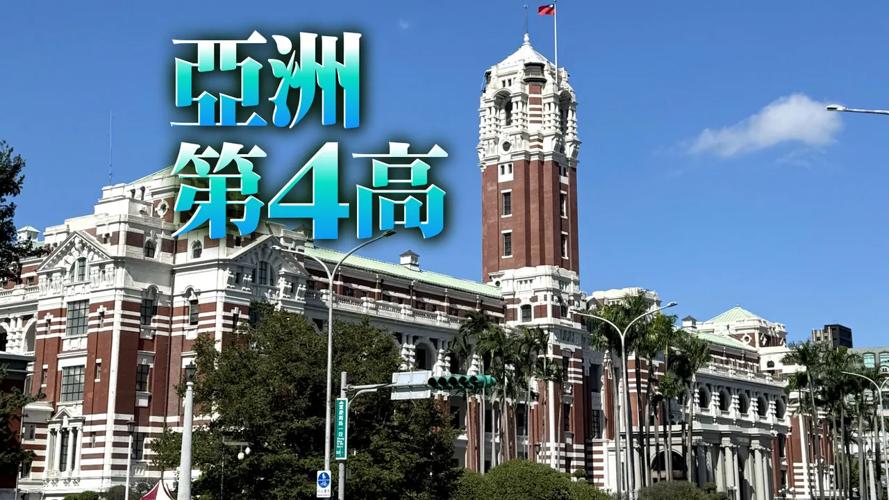 台灣贏了！2025年「人均GDP」119萬　超車南韓與日本　
