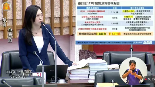 高雄财政负担破5000亿「世运演唱还免场租」！白乔茵：应有落日条款