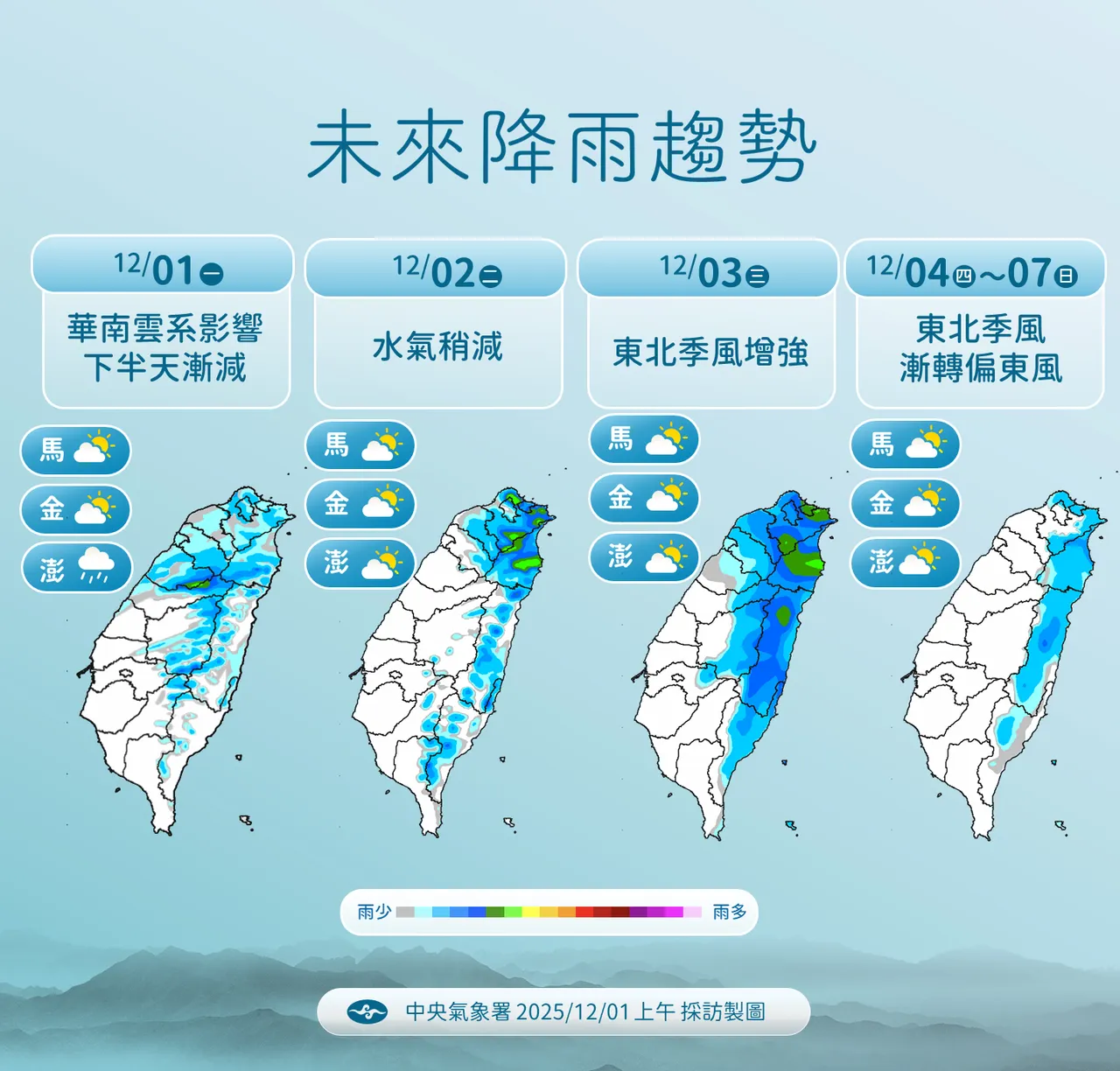 未来降雨趋势。气象署提供