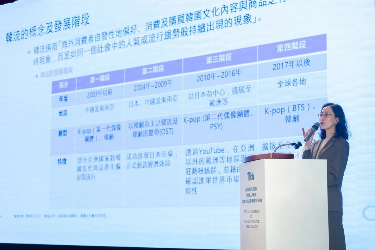 韩国文化观光研究院观光研究本部长李元熙。TVA提供