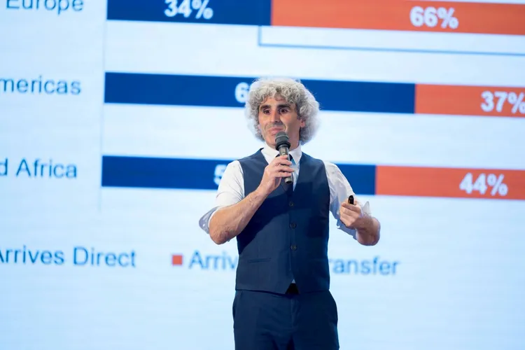 全球旅遊航班數據分析公司ForwardKeys，智慧與行銷總監Olivier Ponti從機票搜尋與訂票數據分析來台旅客行為與未來機會。TVA提供