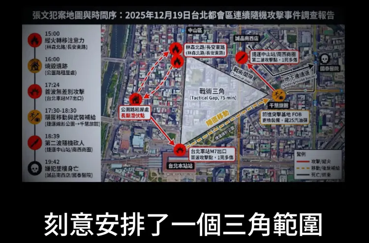 DK破解張文「犯案金三角」目的。翻攝《異色檔案》的YT頻道