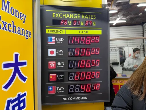 美國突宣布韓國關稅變25％　旅韓台人：台幣兌韓幣可能重返高點