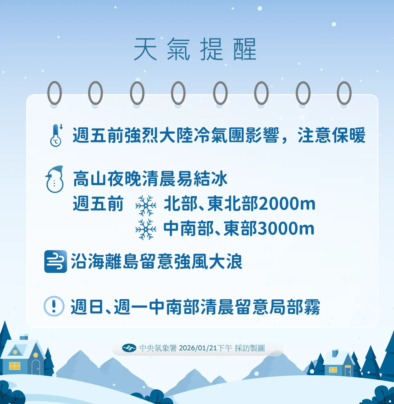 天氣提醒。氣象署提供