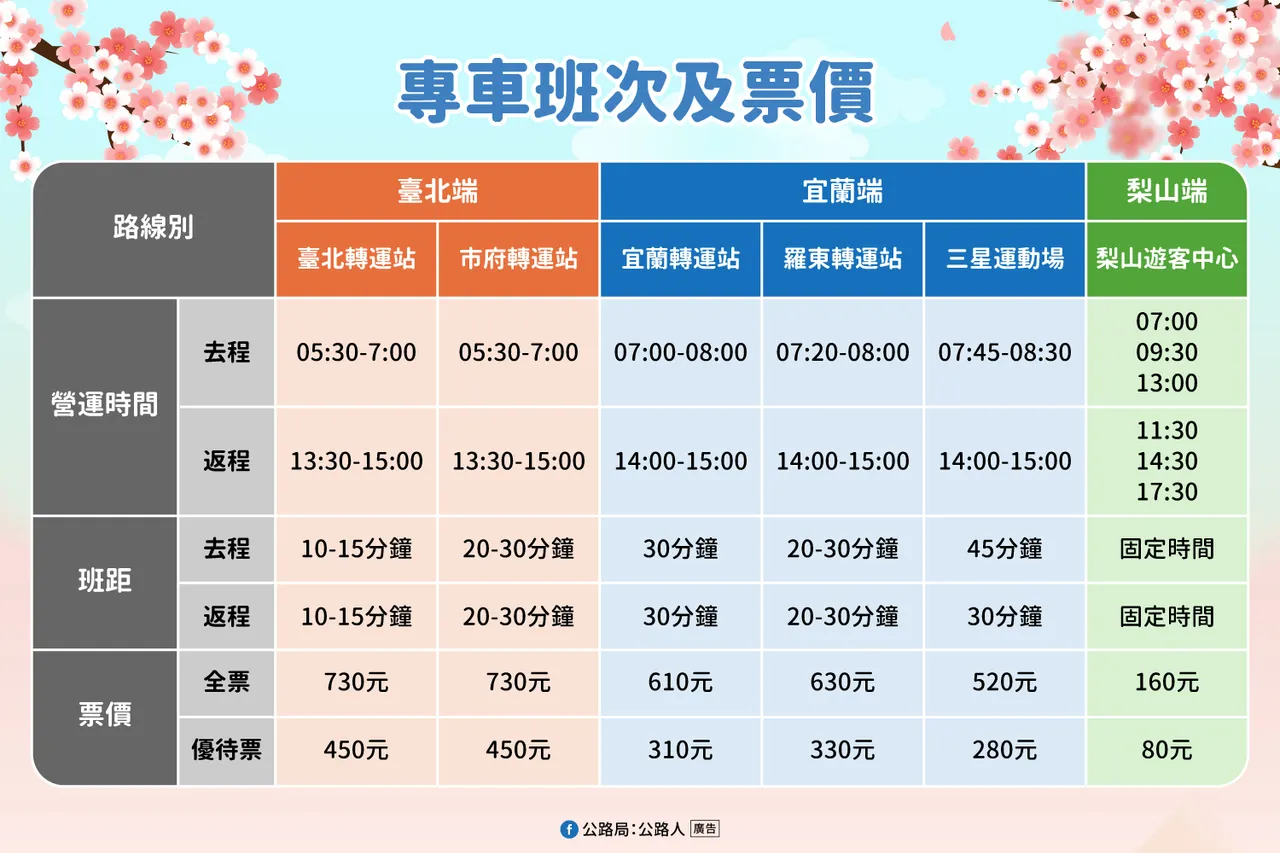 2026武陵樱花季接驳路线售票资讯。公路局提供