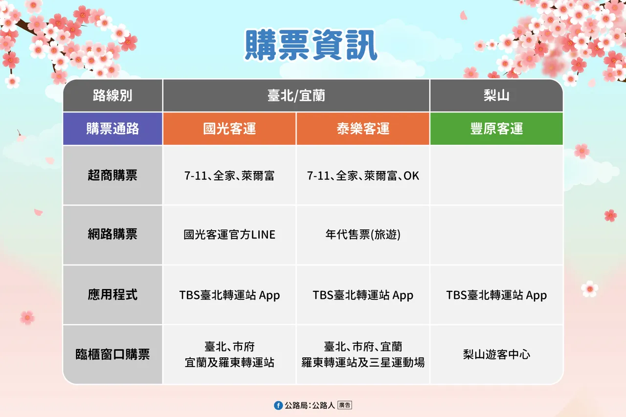 2026武陵樱花季接驳路线售票资讯。公路局提供
