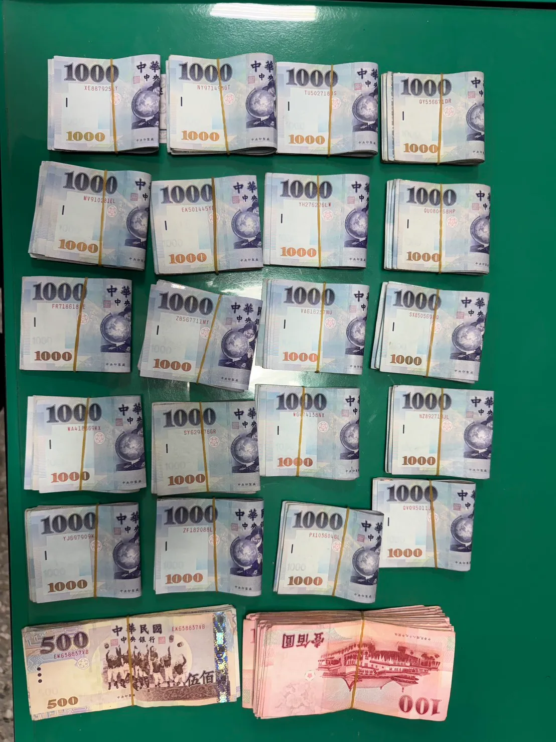 萬華警方查扣士九賭場，查扣賭金25萬餘元。翻攝畫面