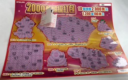 真神？苗栗母女買刮刮樂　聽 「尾牙中獎神曲」刮中百萬大獎