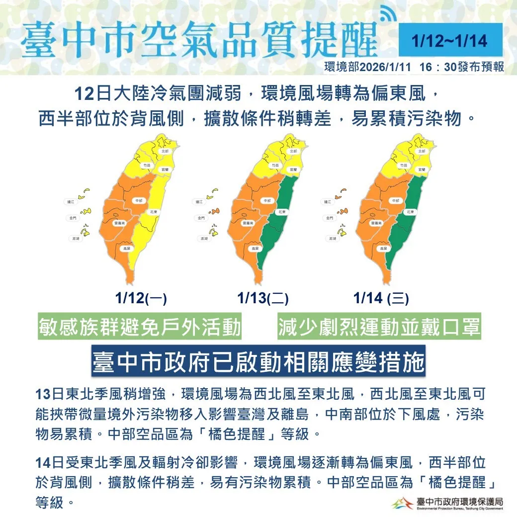 中南部今起连三日空气品质恐达橘色提醒等级。中市环保局提供