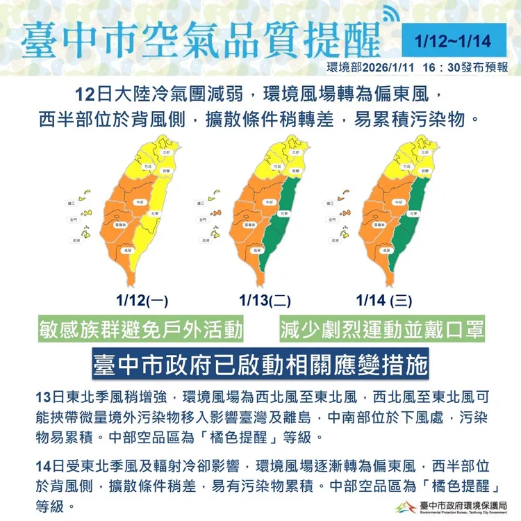 中南部今起連三日空氣品質恐達橘色提醒等級。中市環保局提供