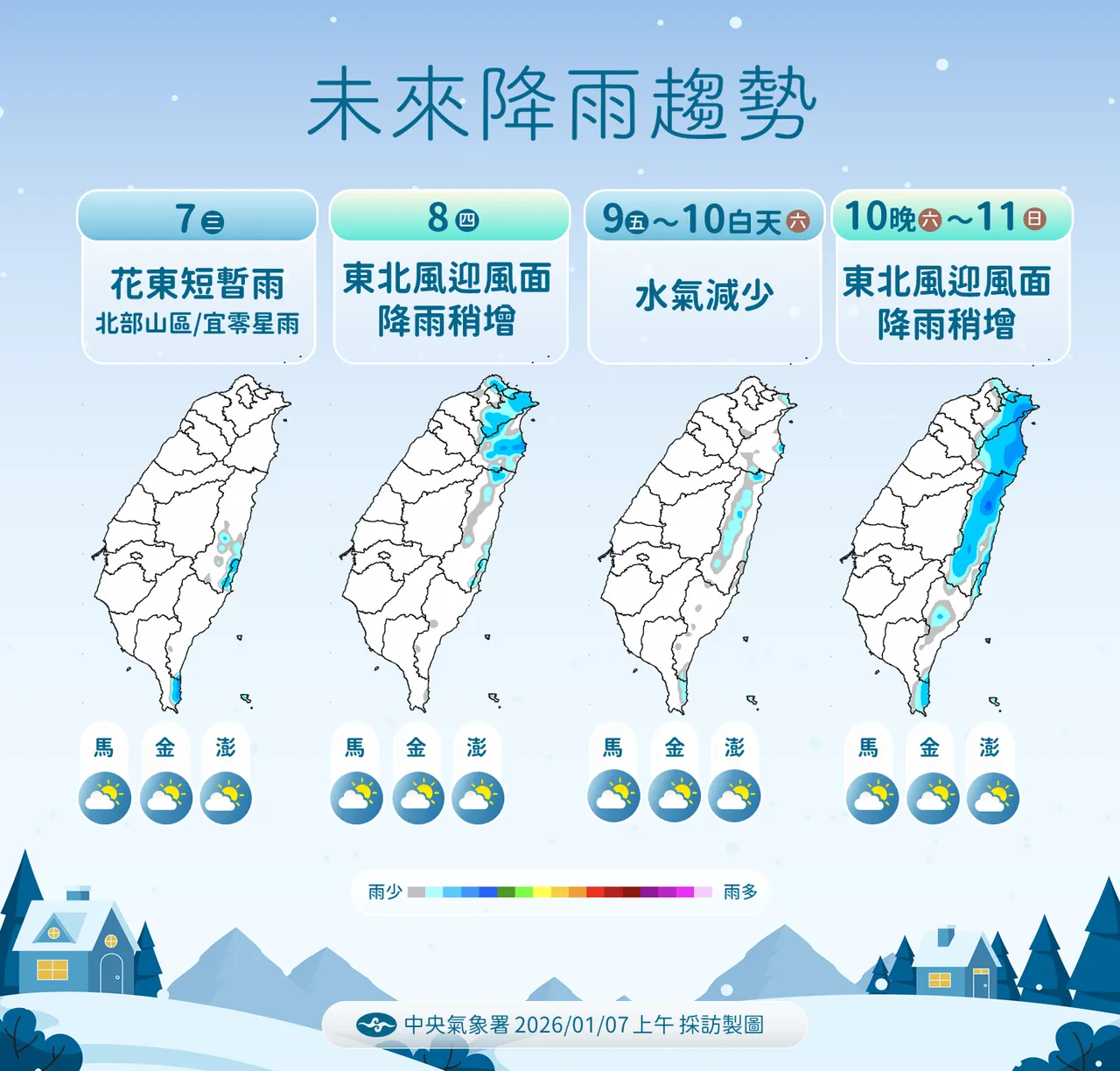 未来降雨趋势。气象署提供