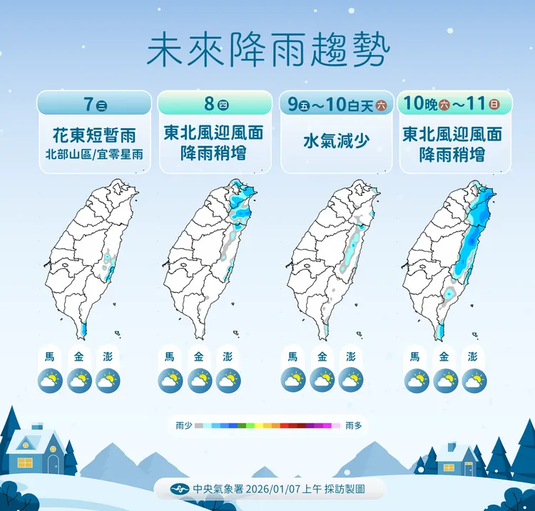 未來降雨趨勢。氣象署提供