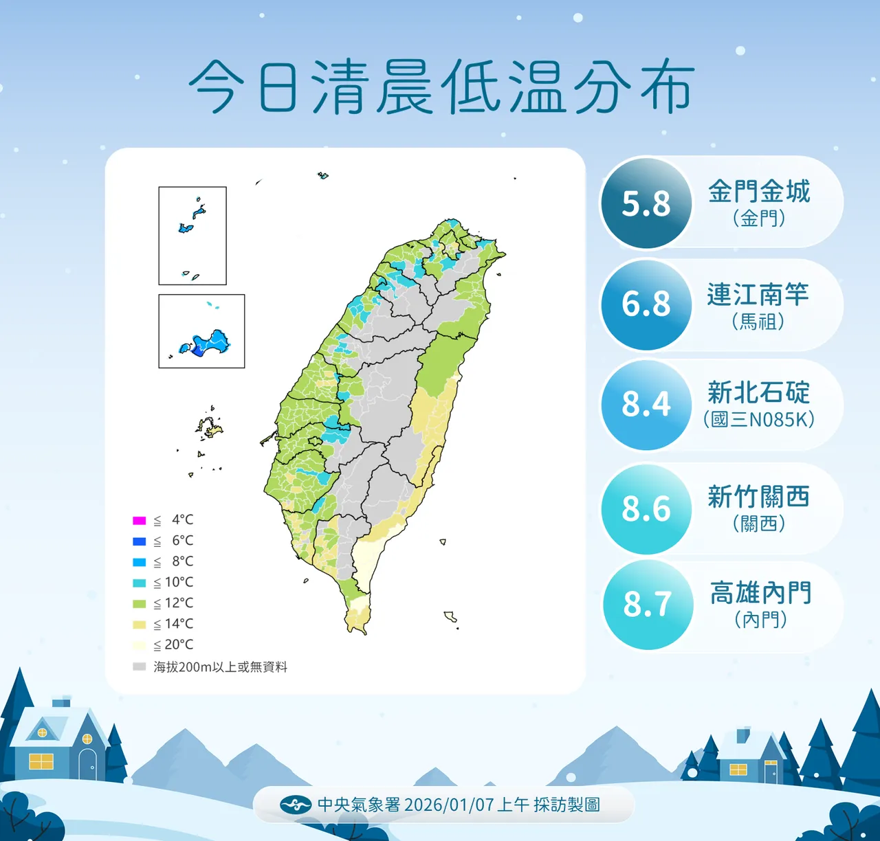 今日低温。气象署提供