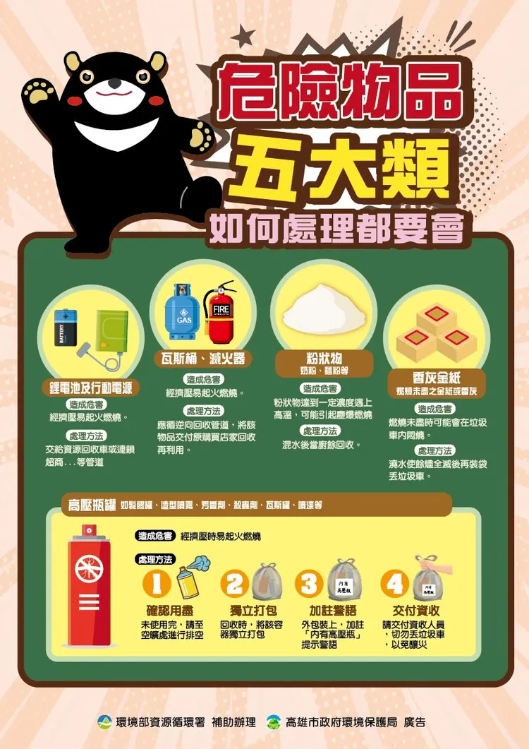 危險物品處理方式。環保局提供