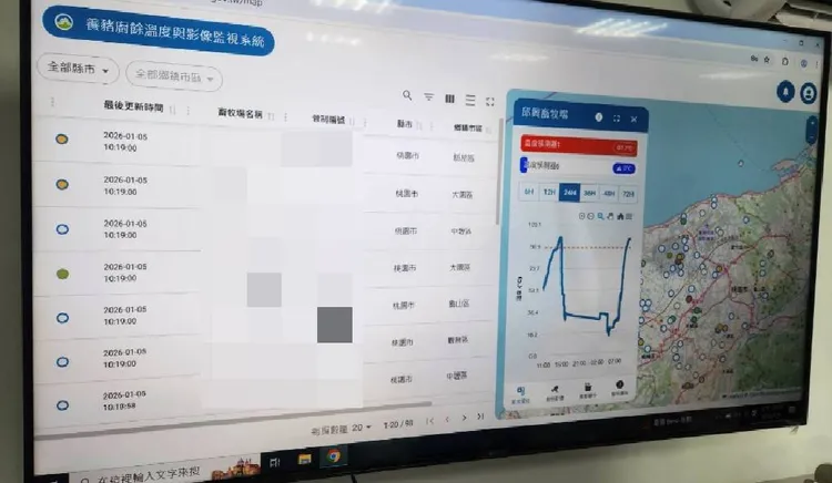 養豬防疫智慧監控。環保局提供