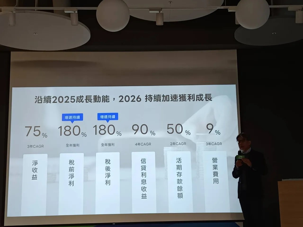 LINE Bank今召开2026年成长展望「掌中金融，创新获利」媒体说明会。许丽珍摄