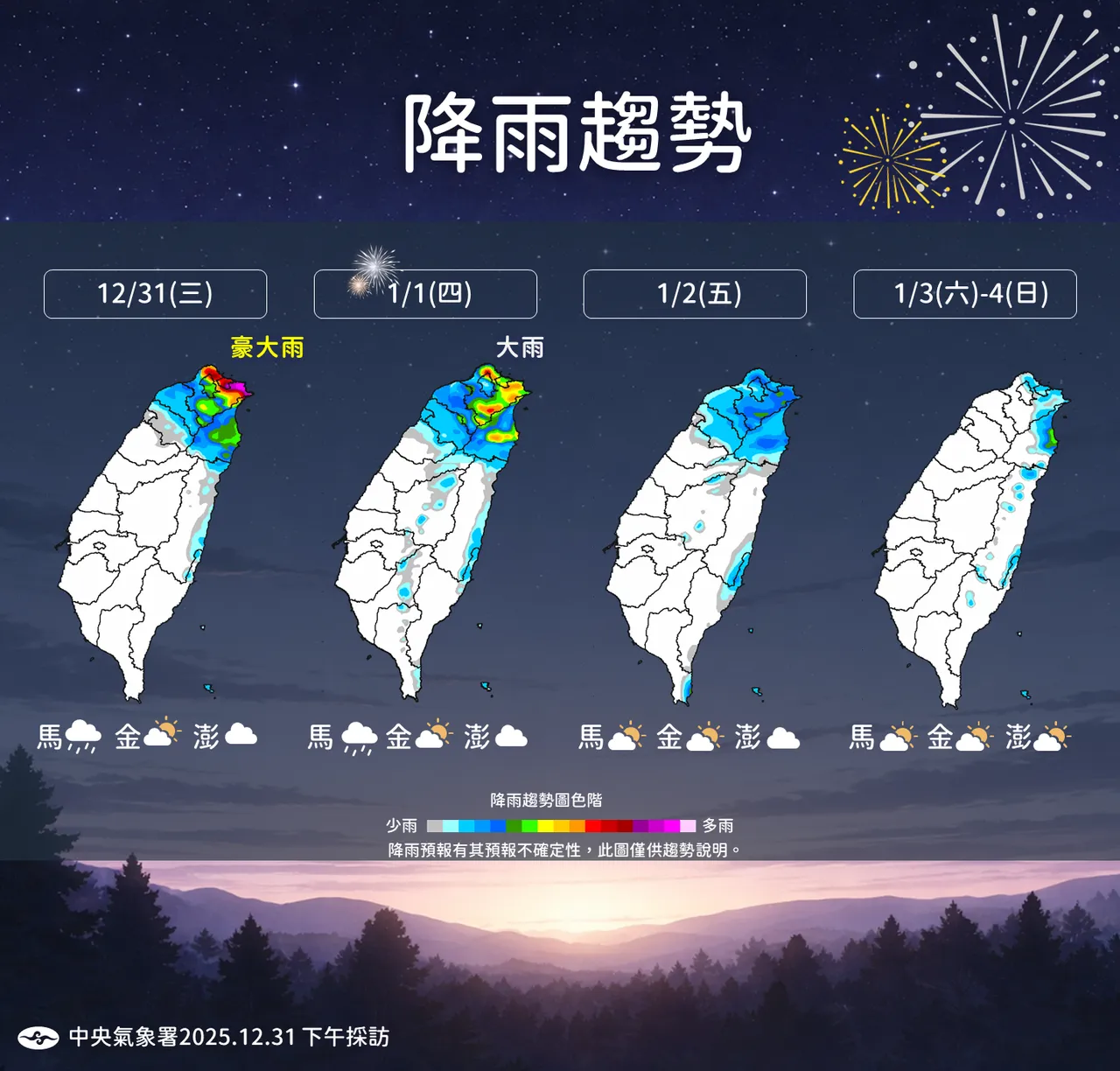 未来降雨趋势。气象署提供