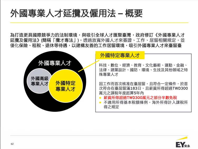 財政部將修正外國特定專業人才租稅優惠規定。安永提供