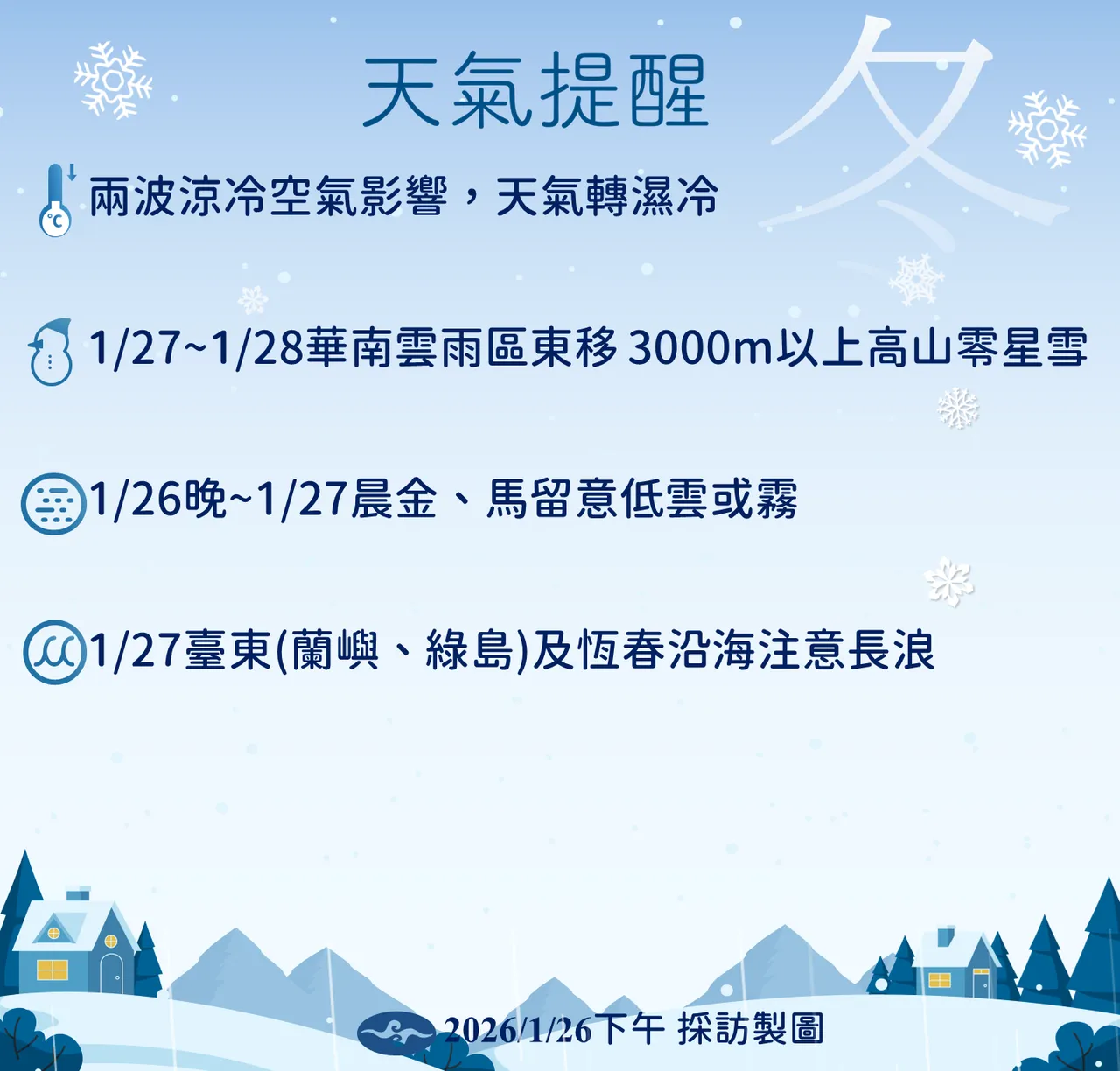 天氣提醒。氣象署提供