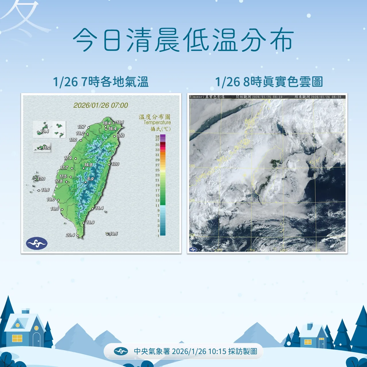 今日天氣。氣象署提供