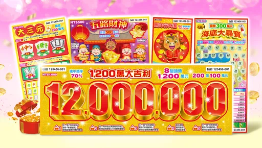 新年刮刮樂來了！「1200萬大吉利」史上最多頭、二獎　5新品總獎金逾128億