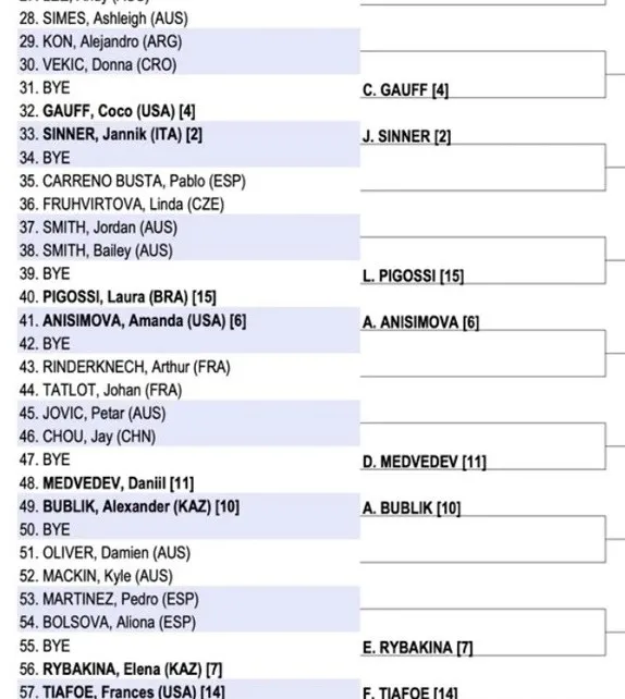 周杰倫的國籍被標為CHN。  翻攝澳網官網
