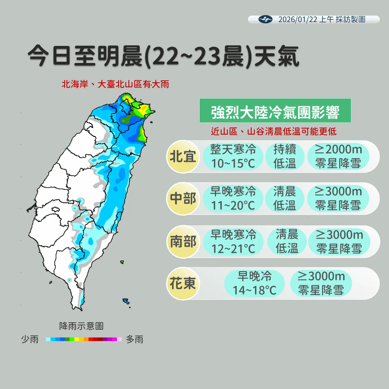 明天天氣。氣象署提供