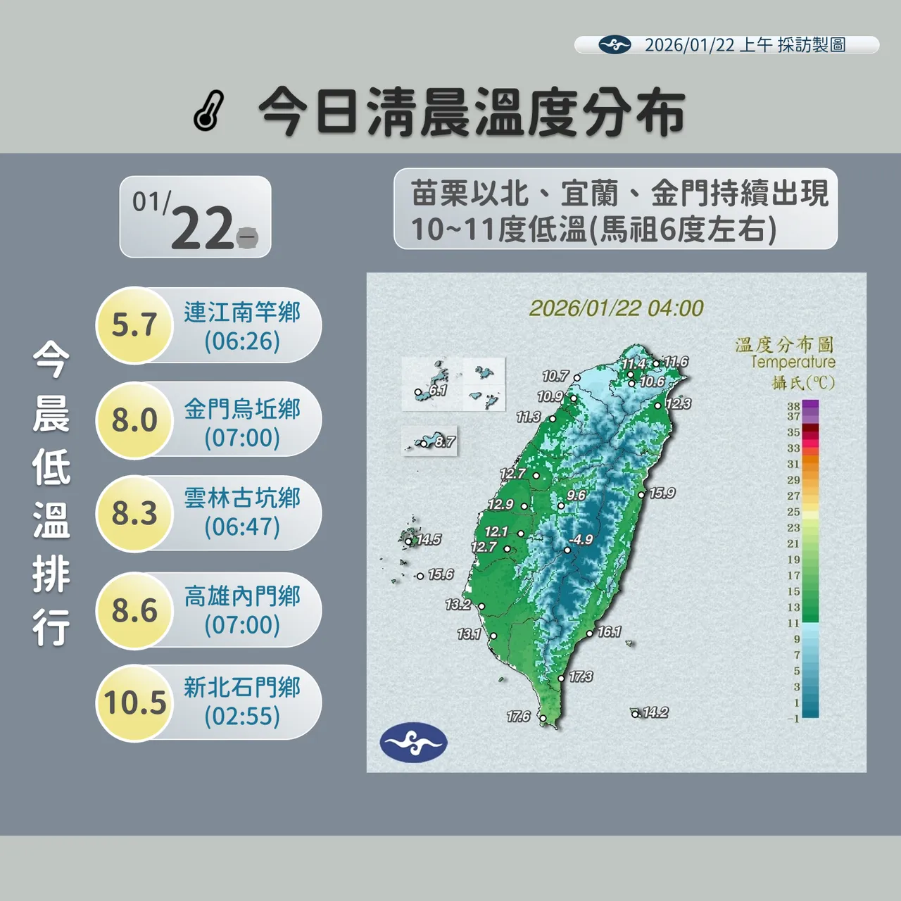 今日低溫。氣象署提供