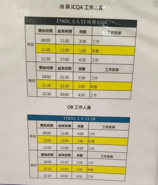知名物流爆休假、休息皆變形工時　桃園勞檢處如此說