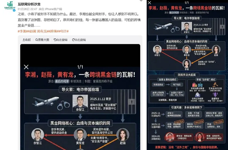 自媒體根據微信公眾號的文章製作洗錢關係圖。翻攝互聯網分析沙龍微博