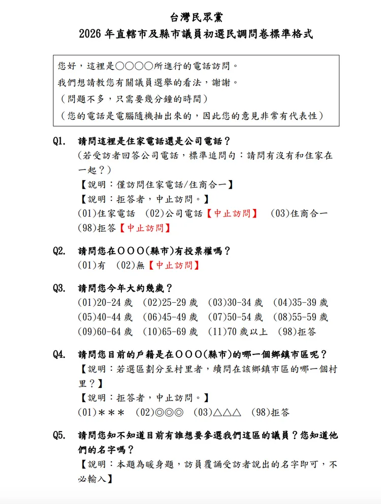 民眾黨2026直轄市及縣市議員初選民調問卷標準格式。翻攝自民眾黨官網