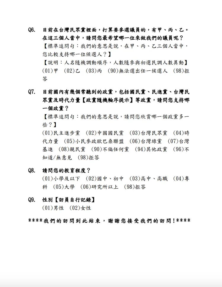 民眾黨2026直轄市及縣市議員初選民調問卷標準格式。翻攝自民眾黨官網