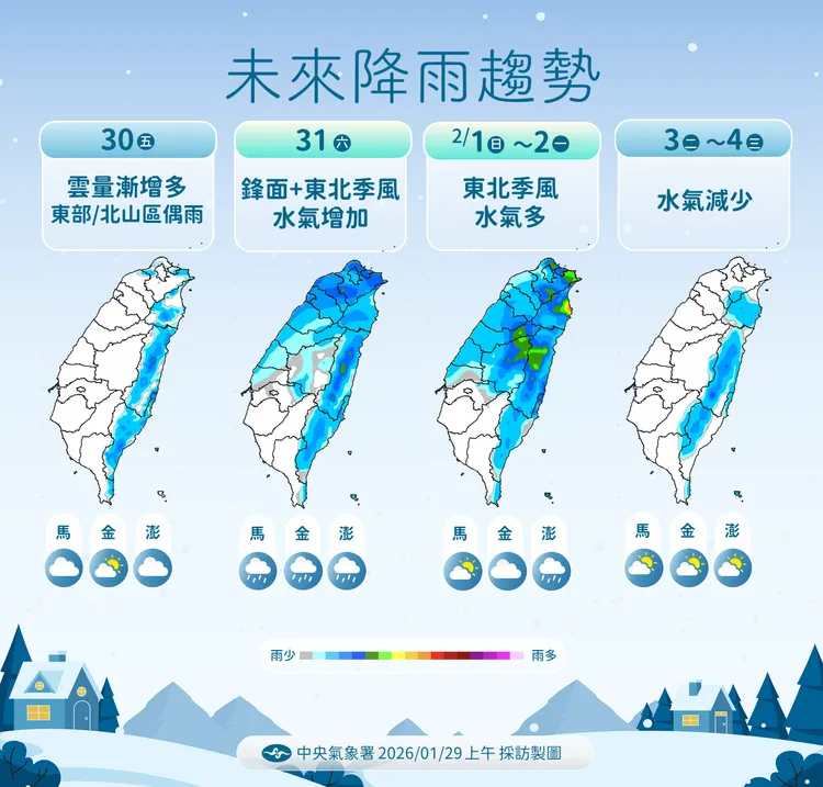 一週（1月30日至2月4日）降雨趨勢。中央氣象署提供