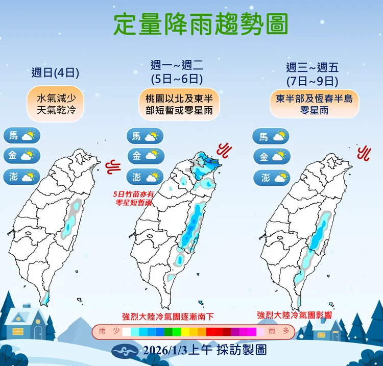 未來一週降雨趨勢。氣象署提供