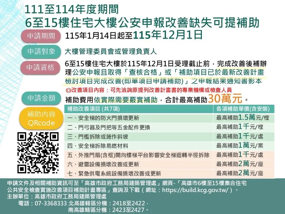 高市政府工務局提出「集合住宅公共安全檢查實施改善項目補助」，6樓以上集合式住宅均可申請。高市府提供