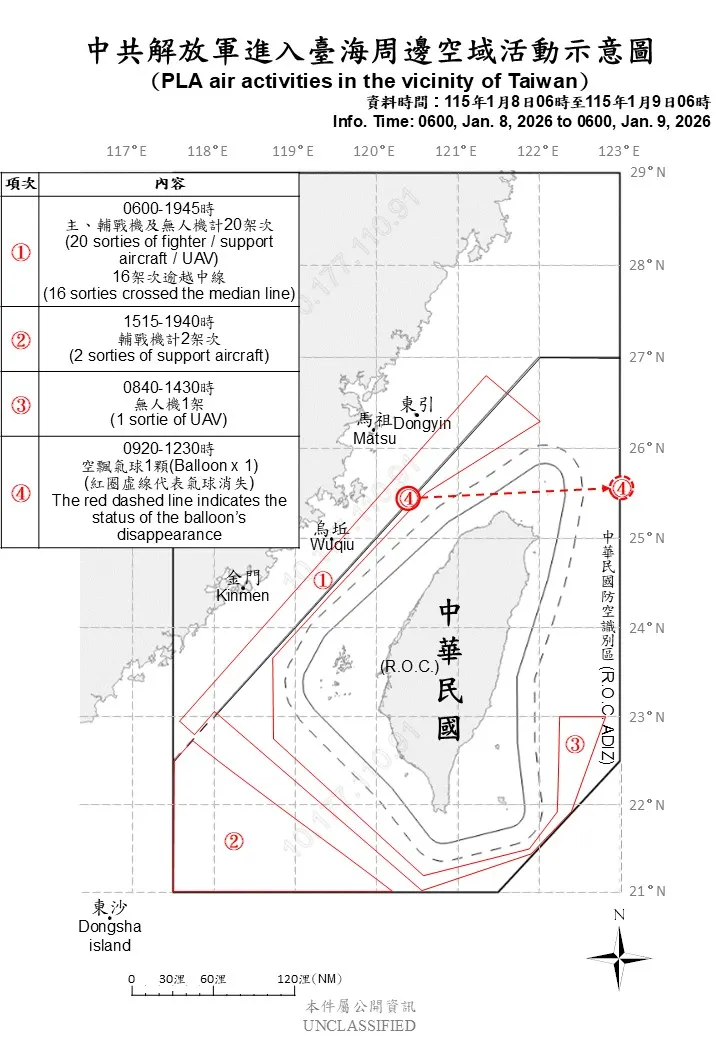 「中共解放军进入台海周边空域活动示意图」。国防部提供