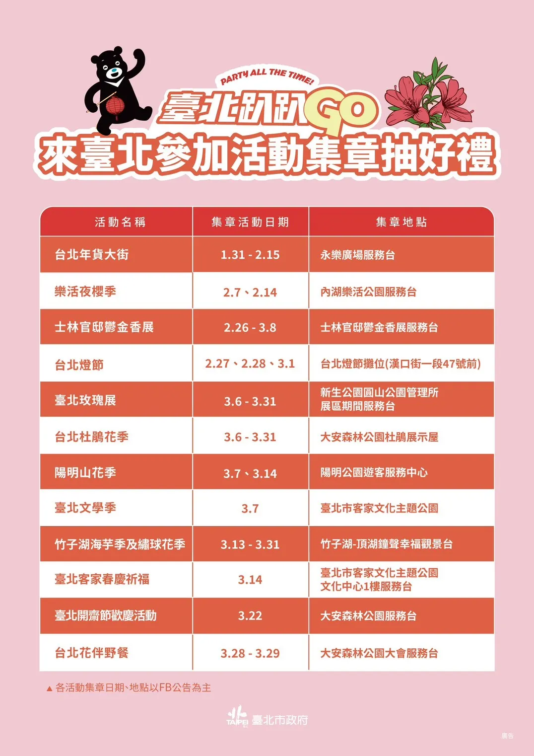 參加指定活動、完成電子集章，就能累積抽獎資格。台北市觀傳局提供