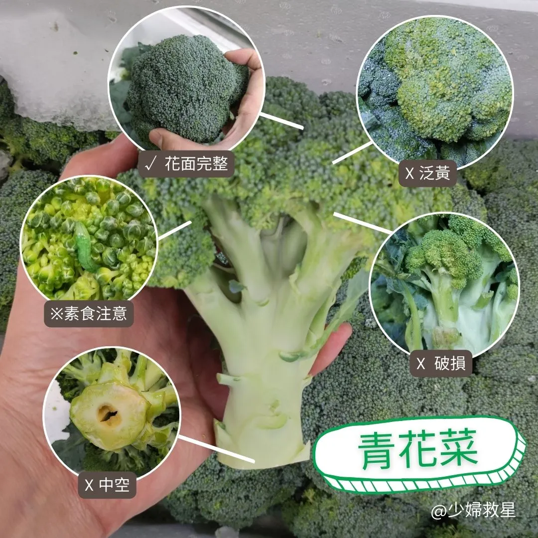 青花菜菜價低價中。翻攝自廖炯程臉書