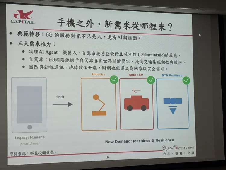 群益投顧指出，6G的服務對象不只是人，還有AI與機器。呂承哲攝
