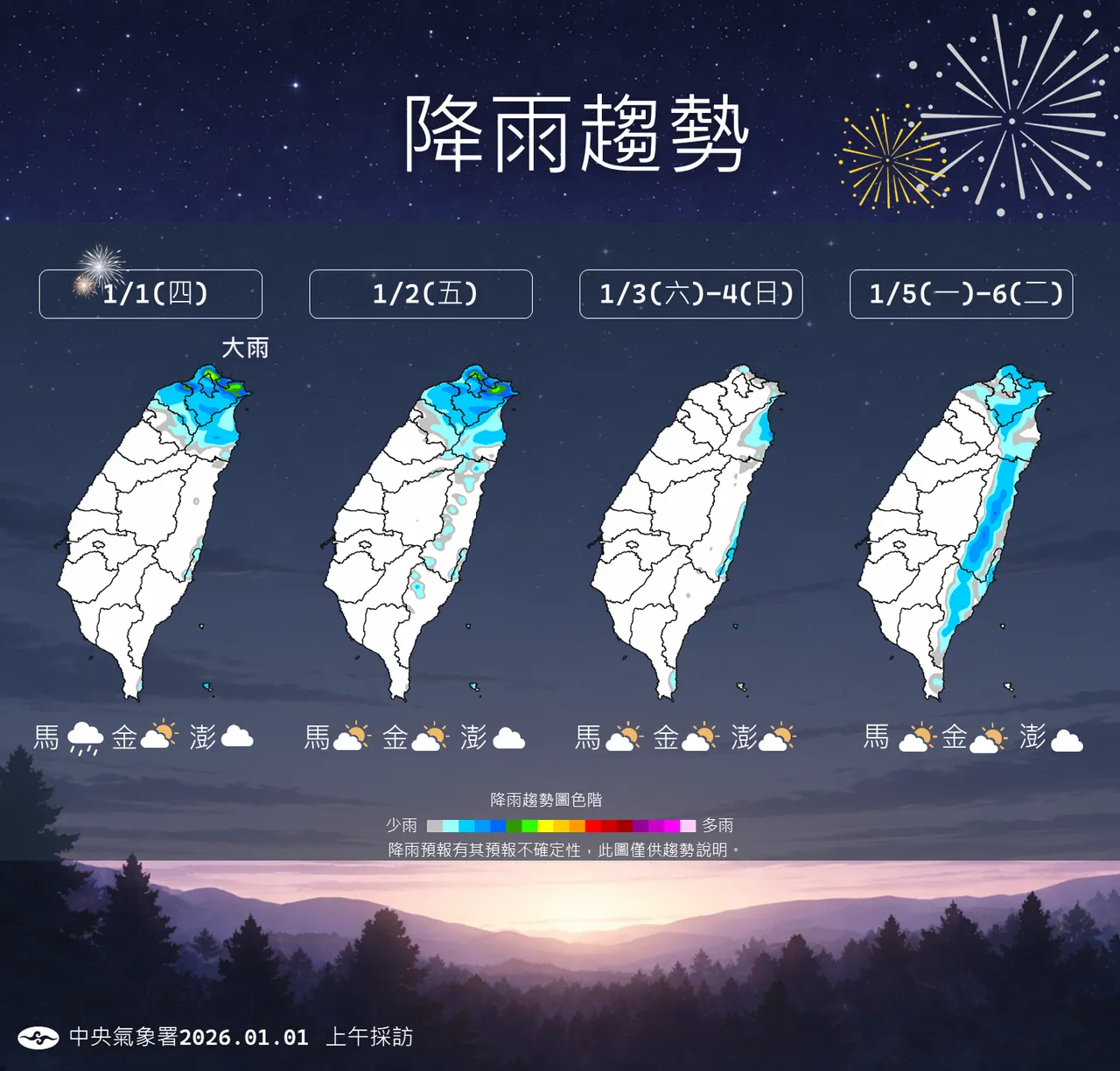 未来降雨趋势。气象署提供
