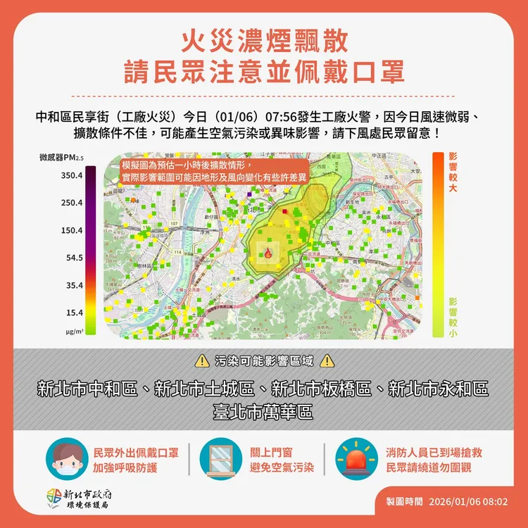 環保局籲民眾避免外出時配戴口罩，加強呼吸道防護，並將住家門窗緊閉，降低污染物進入室內的風險。新北i環保臉書