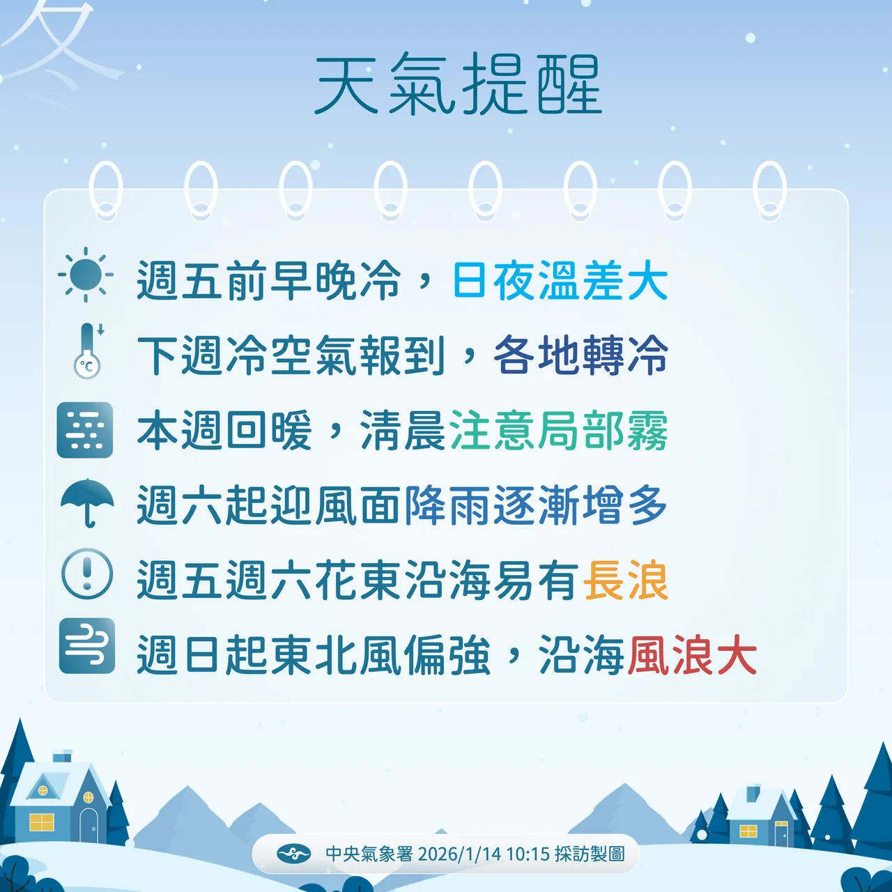 天氣提醒。氣象署提供