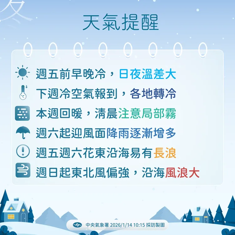 天氣提醒。氣象署提供