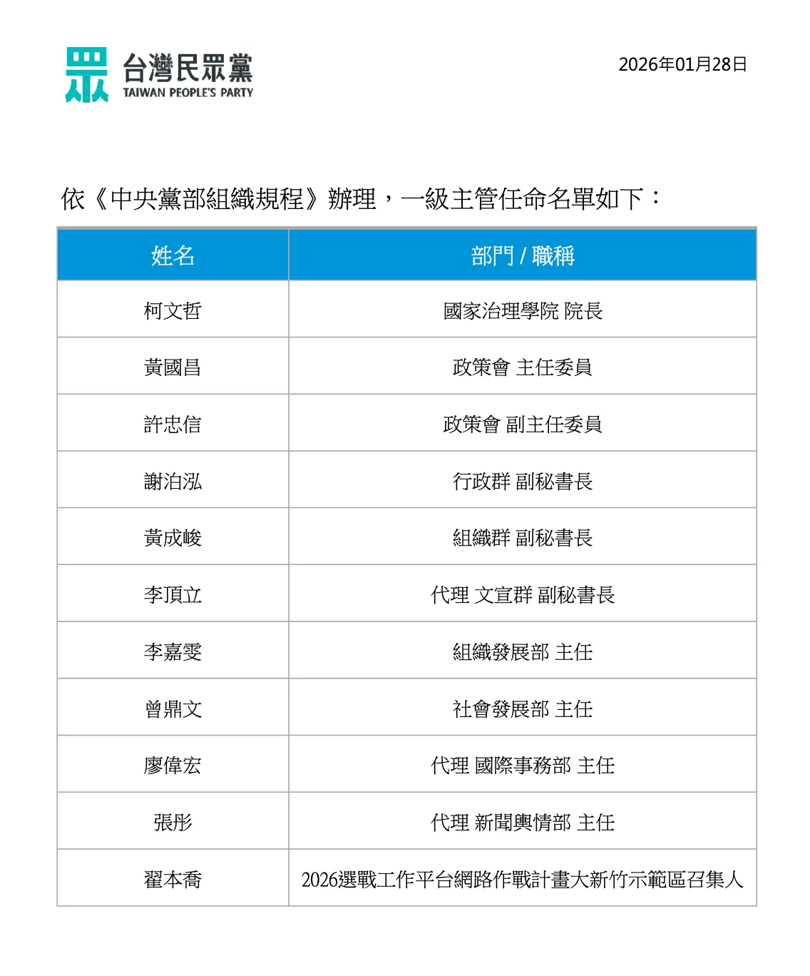 台灣民眾黨28日召開中央委員會，民眾黨主席黃國昌布達新一波一級主管人事命令。民眾黨提供