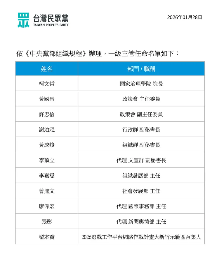 台灣民眾黨28日召開中央委員會，民眾黨主席黃國昌布達新一波一級主管人事命令。民眾黨提供