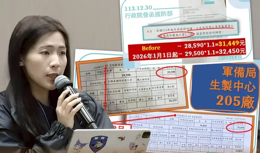 徐巧芯爆軍中雇員「月薪不到3萬」　批國防部慣老闆